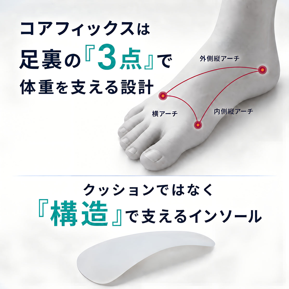 コアフィックス パンプス
