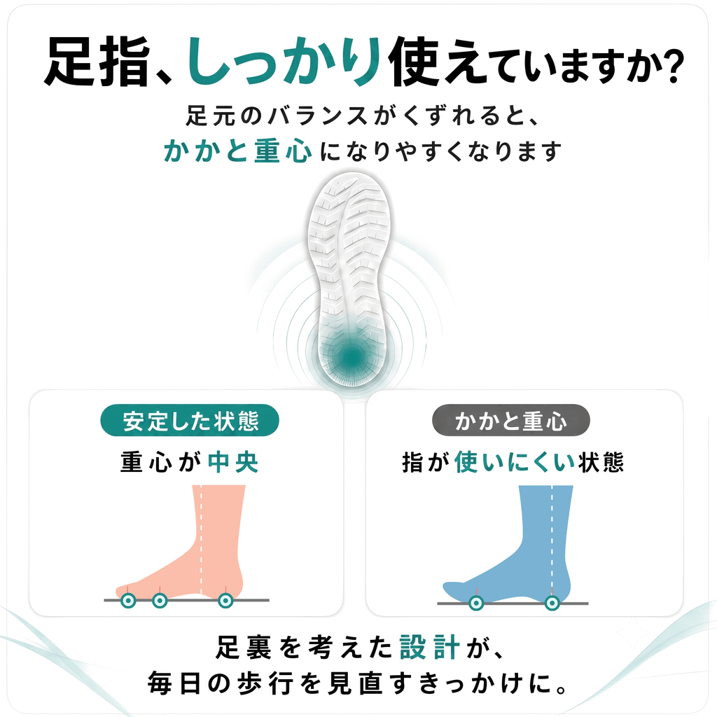 コアフィックス パンプス
