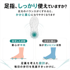 コアフィックス パンプス
