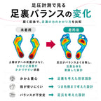 コアフィックス パンプス