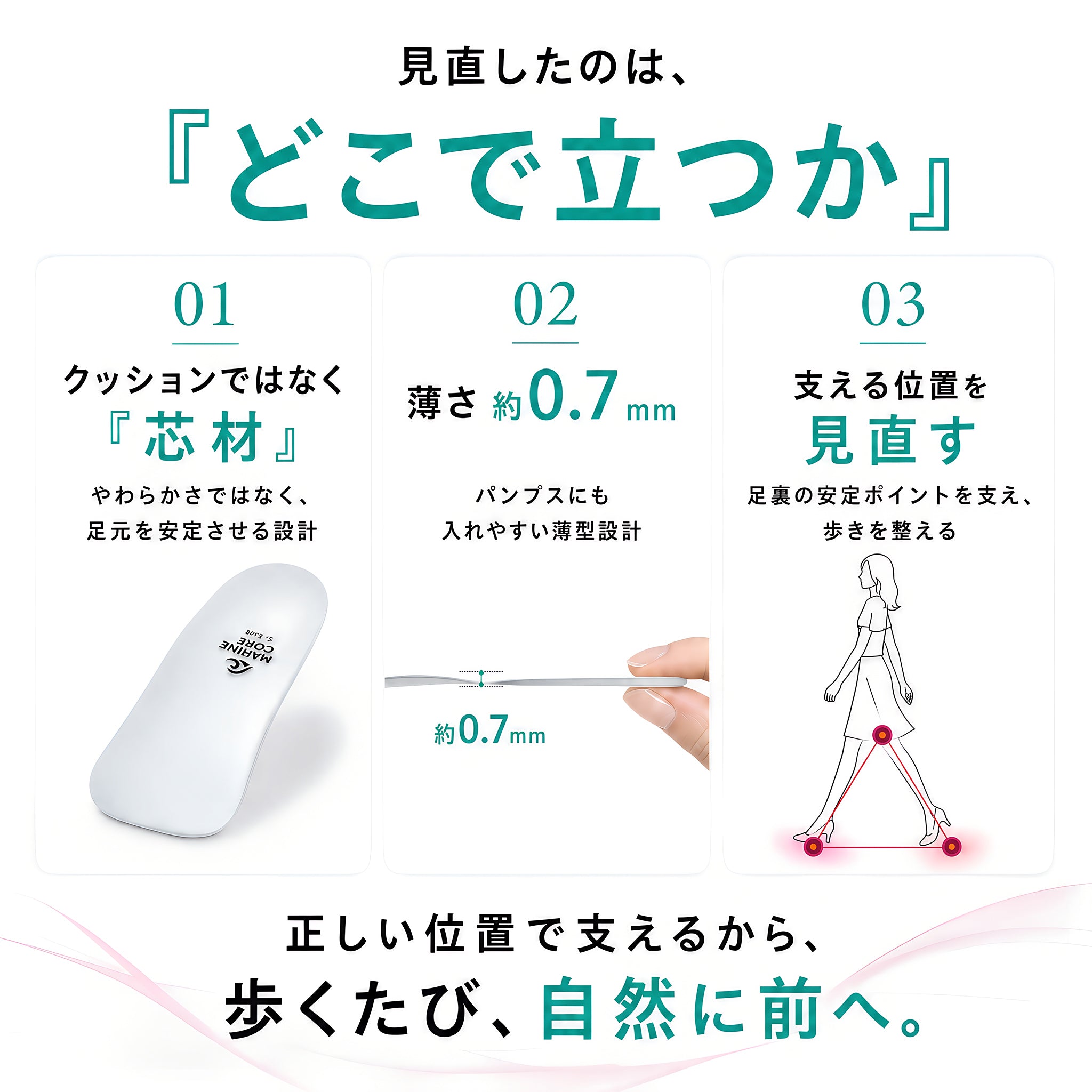 コアフィックス パンプス