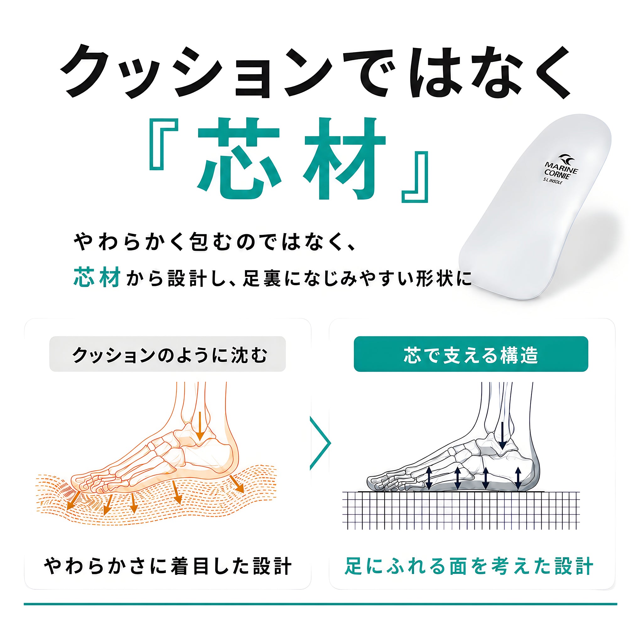 コアフィックス パンプス