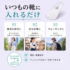 コアフィックス