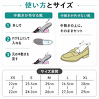 コアフィックス