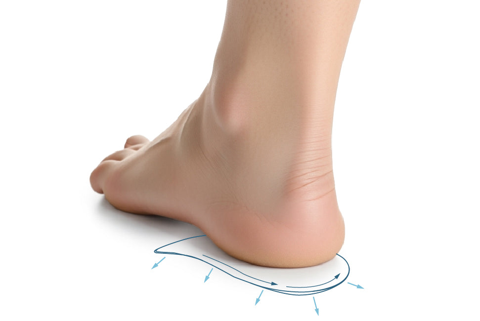 ヒール接地時の荷重分散